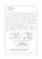 [브랜드광고전략]한국 영화 속 PPL에 관한 연구 5페이지