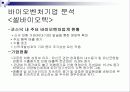 국내 바이오 산업 분석, 정의, 특성, 현황, 대표기업 분석, 전망, 문제점, 개선방안 제언 15페이지