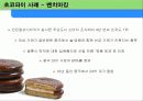 [시장분석,사업계획서] 삼립식품의 시장조사, 국내외 마케팅전략 분석 14페이지