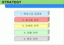 [시장분석,사업계획서] 삼립식품의 시장조사, 국내외 마케팅전략 분석 16페이지