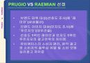 (광고 분석) 수단 – 목적 모델과 MECASS 모델 적용 분석을 적용해 분석한 아파트 광고 분석 (푸르지오 VS 프리미엄) 9페이지