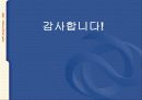 (광고 분석) 수단 – 목적 모델과 MECASS 모델 적용 분석을 적용해 분석한 아파트 광고 분석 (푸르지오 VS 프리미엄) 22페이지