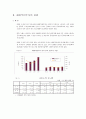 우리나라 해외직접투자의 현황과 과제 3페이지