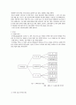 지적재산권(저작권)과 문화산업(A+레포트) 5페이지