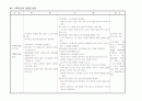 소아천식 케이스스터디 3페이지