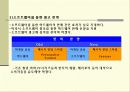 PS2(플레이스테이션2)의 마케팅분석과 광고분석(A+레포트) 34페이지