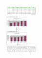 [기업분석,기업경영전략]KT&G의 윤리경영 5페이지