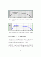 전동차 운행에너지를 최소화 하기 위한 운전모드 결정 40페이지