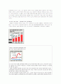 [문화인구환경교육론]한국 사회의 소비문화 조사분석 10페이지