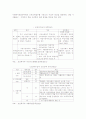 국민기초생활보장제도 (자활사업을 중심으로)-정의,의의,체계,현황,발전방안,자활사업정리 12페이지