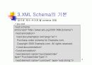 XML 스키마 (Schema) 12페이지