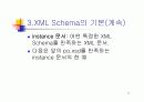 XML 스키마 (Schema) 16페이지