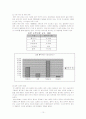 SM Entertainment의 글로벌 경영전략 10페이지