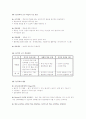 구성주의 교육과정 3페이지