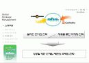 NHN 온라인 게임시장 진출 성공 사례분석` 13페이지