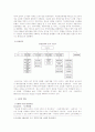 직무설계 분석 - 엘지전자 대 삼성전자 3페이지