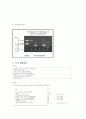 PCR(polymer chain reaction) 5페이지