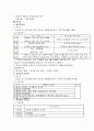 삼성전자의 인사관리제도 9페이지