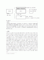 삼성전자의 인사관리제도 23페이지