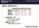 대한항공의 주가와 유가 변동 (대한항공 장기주가 모델 및 단기 주가모델 분석) 19페이지