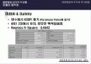 대한항공의 주가와 유가 변동 (대한항공 장기주가 모델 및 단기 주가모델 분석) 28페이지