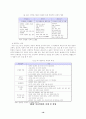 한국 아동학대의 실태 및 대책에 관한 연구 19페이지