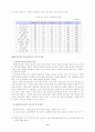 [노인복지]노인종합복지관 프로그램의 개선 방안 11페이지