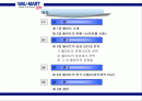 월마트 실패 원인 분석 2페이지