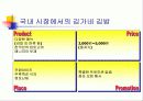 김가네김밥 중국시장진출전략 3페이지