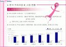 베스킨라빈스의 한국시장 진출 성공사례에 대한 연구 7페이지