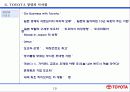 TOYOTA 경영과 한국시장 진출 19페이지