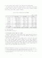 중국 노사관계 변화에 따른 중국 진출 한국기업의 신 인사노무시스템 5페이지