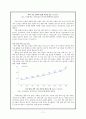 [해외진출사례분석]중국 과학기술의 현황과 다국적 기업과의 협력 13페이지