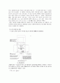 X-ray Diffraction (XRD) 2페이지