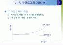 지식 근로자의 정의, 등장배경, 특징, 지식근로자의 사례 및 전망 5페이지