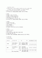 SAH(지주막하 출혈)케이스 9페이지