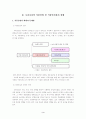 식품안전관리체계의 현황, 문제점 및 발전 방안 5페이지