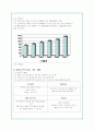 아이리버 레인콤의 성공경영전략 및 마케팅전략 완벽분석(A+자료) 15페이지