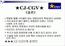 CGV주가분석 17페이지