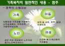 (가족복지) 한국의 가족복지 및 수발 가족들을 위한 복지 서비스 실태 및 문제점 해결방안 발표자료 6페이지