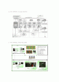 RFID 태그 기술동향과 활용사례에 대한 보고서 13페이지