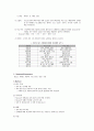 쥐의 해부 및 기초지식 2페이지