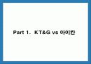 KT & G VS 아이칸.. 한국과 다른나라의M&A 3페이지