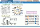 KT & G VS 아이칸.. 한국과 다른나라의M&A 7페이지