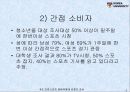 스포츠마케팅조사 5페이지