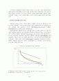 한국음반산업의 현황 및 전망 4페이지