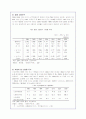 고령화시대의 노인문제와 복지정책 개선을 통한 해결방안(A+자료) 5페이지