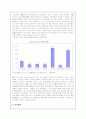 고령화시대의 노인문제와 복지정책 개선을 통한 해결방안(A+자료) 7페이지