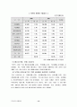 북한의 변화에 따른 경제 협력 관계 모색 14페이지