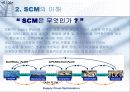 [경영]SCM(Supply Chain Management) 6페이지